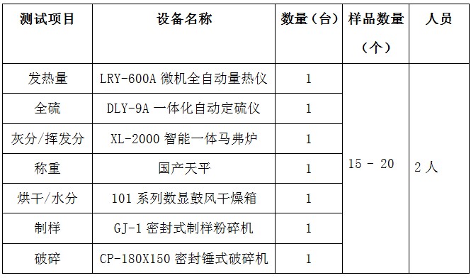 水泥廠(chǎng).JPG